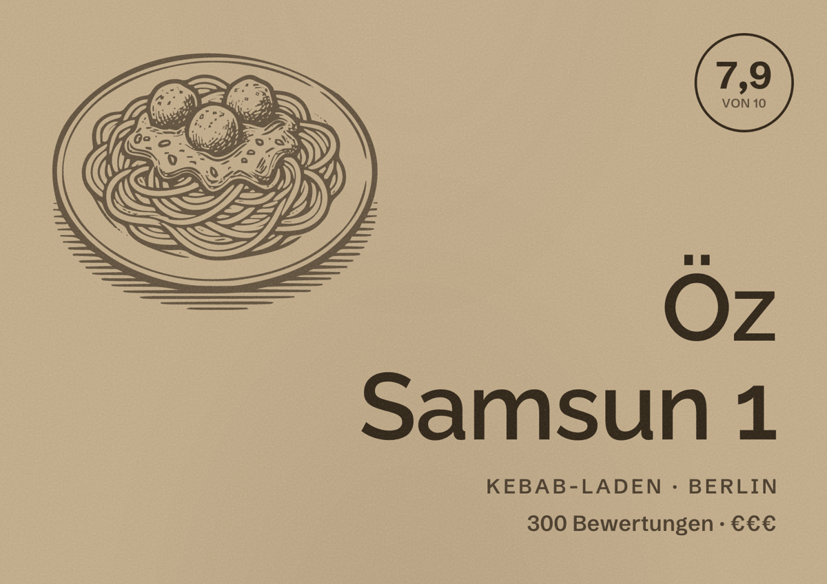 Illustriertes Poster von Öz Samsun 1, Kebab-Laden in Berlin: Bewertung 7,9 von 10 aus 300 Bewertungen, Preisniveau €€€