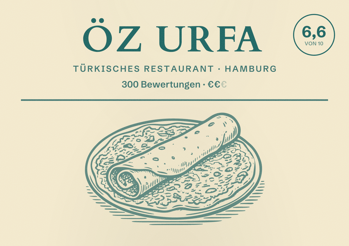Illustriertes Poster von ÖZ URFA, Türkisches Restaurant in Hamburg: Bewertung 6,6 von 10 aus 300 Bewertungen, Preisniveau €€