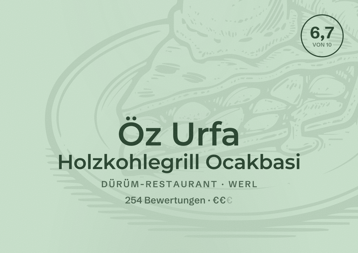 Illustriertes Poster von Öz Urfa Holzkohlegrill Ocakbasi, Dürüm-Restaurant in Werl: Bewertung 6,7 von 10 aus 254 Bewertungen, Preisniveau €€