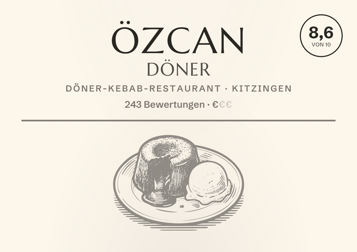 Illustriertes Poster von Özcan Döner, Döner-Kebab-Restaurant in Kitzingen: Bewertung 8,6 von 10 aus 243 Bewertungen, Preisniveau €