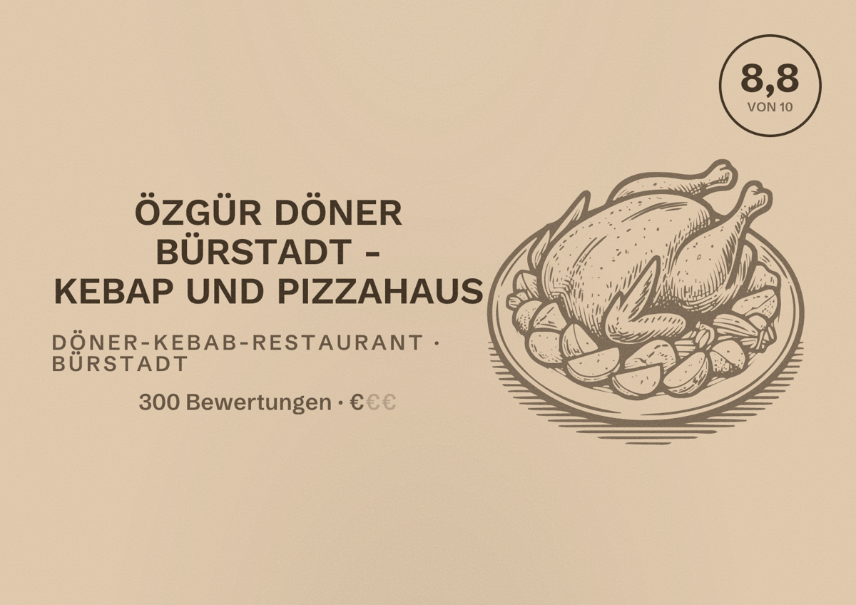 Illustriertes Poster von ÖZGÜR DÖNER BÜRSTADT - KEBAP UND PIZZAHAUS, Döner-Kebab-Restaurant in Bürstadt: Bewertung 8,8 von 10 aus 300 Bewertungen, Preisniveau €