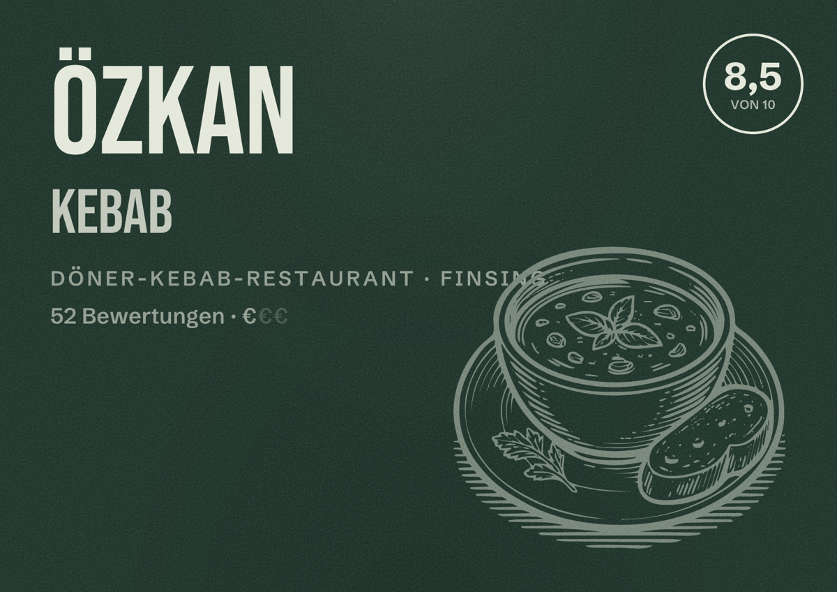 Illustriertes Poster von Özkan Kebab, Döner-Kebab-Restaurant in Finsing: Bewertung 8,5 von 10 aus 52 Bewertungen, Preisniveau €