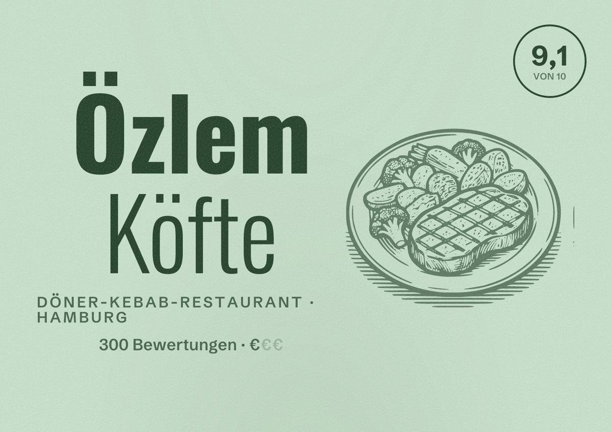 Illustriertes Poster von Özlem Köfte, Döner-Kebab-Restaurant in Hamburg: Bewertung 9,1 von 10 aus 300 Bewertungen, Preisniveau €