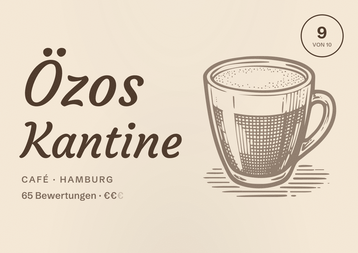 Illustriertes Poster von Özos Kantine, Café in Hamburg: Bewertung 9,0 von 10 aus 65 Bewertungen, Preisniveau €€