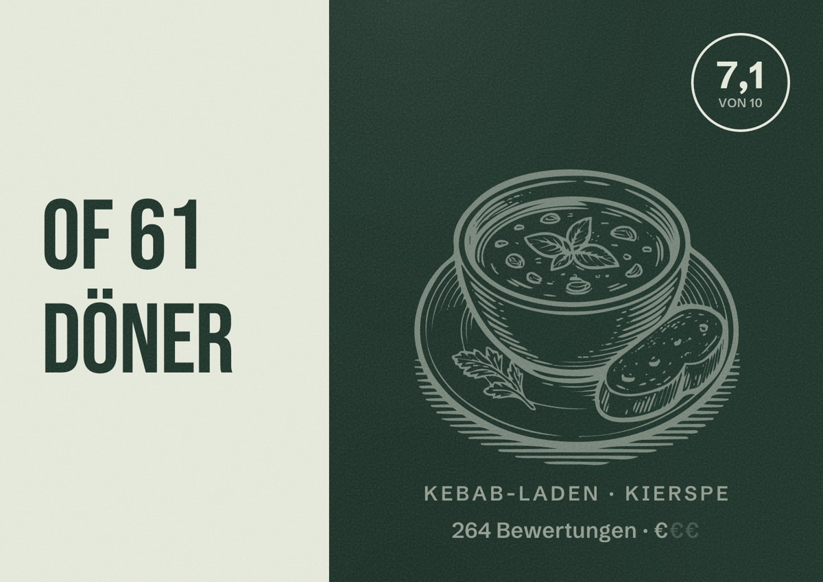 Illustriertes Poster von Of 61 Döner, Kebab-Laden in Kierspe: Bewertung 7,1 von 10 aus 264 Bewertungen, Preisniveau €