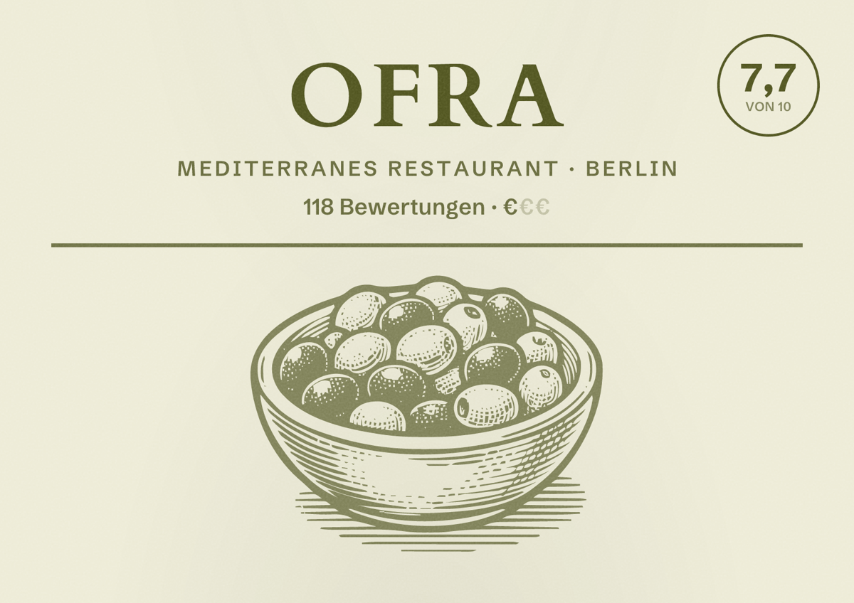 Illustriertes Poster von OFRA, Mediterranes Restaurant in Berlin: Bewertung 7,7 von 10 aus 118 Bewertungen, Preisniveau €