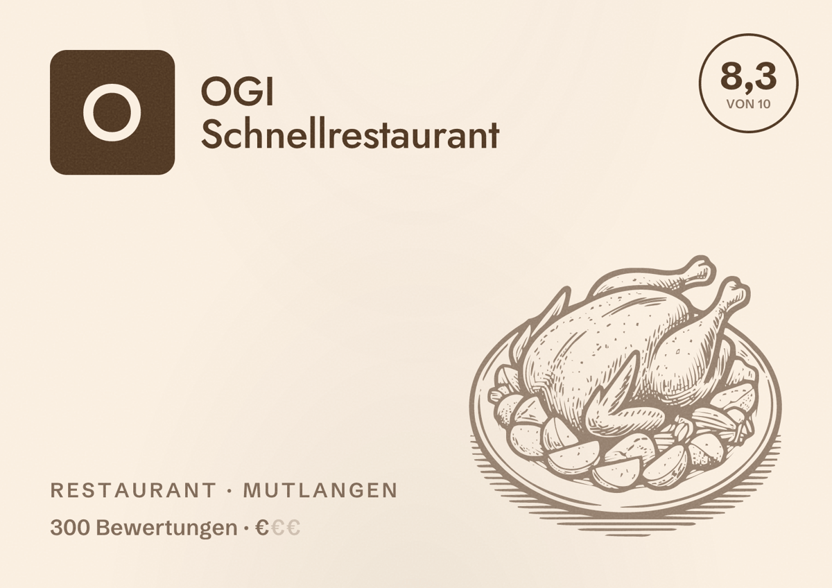 Illustriertes Poster von OGI Schnellrestaurant, Restaurant in Mutlangen: Bewertung 8,3 von 10 aus 300 Bewertungen, Preisniveau €