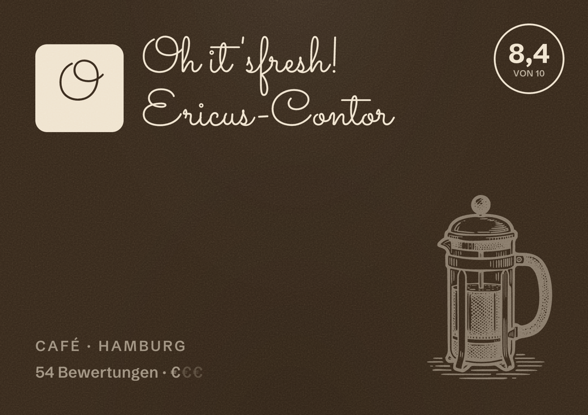 Illustriertes Poster von Oh it's fresh! Ericus-Contor, Café in Hamburg: Bewertung 8,4 von 10 aus 54 Bewertungen, Preisniveau €
