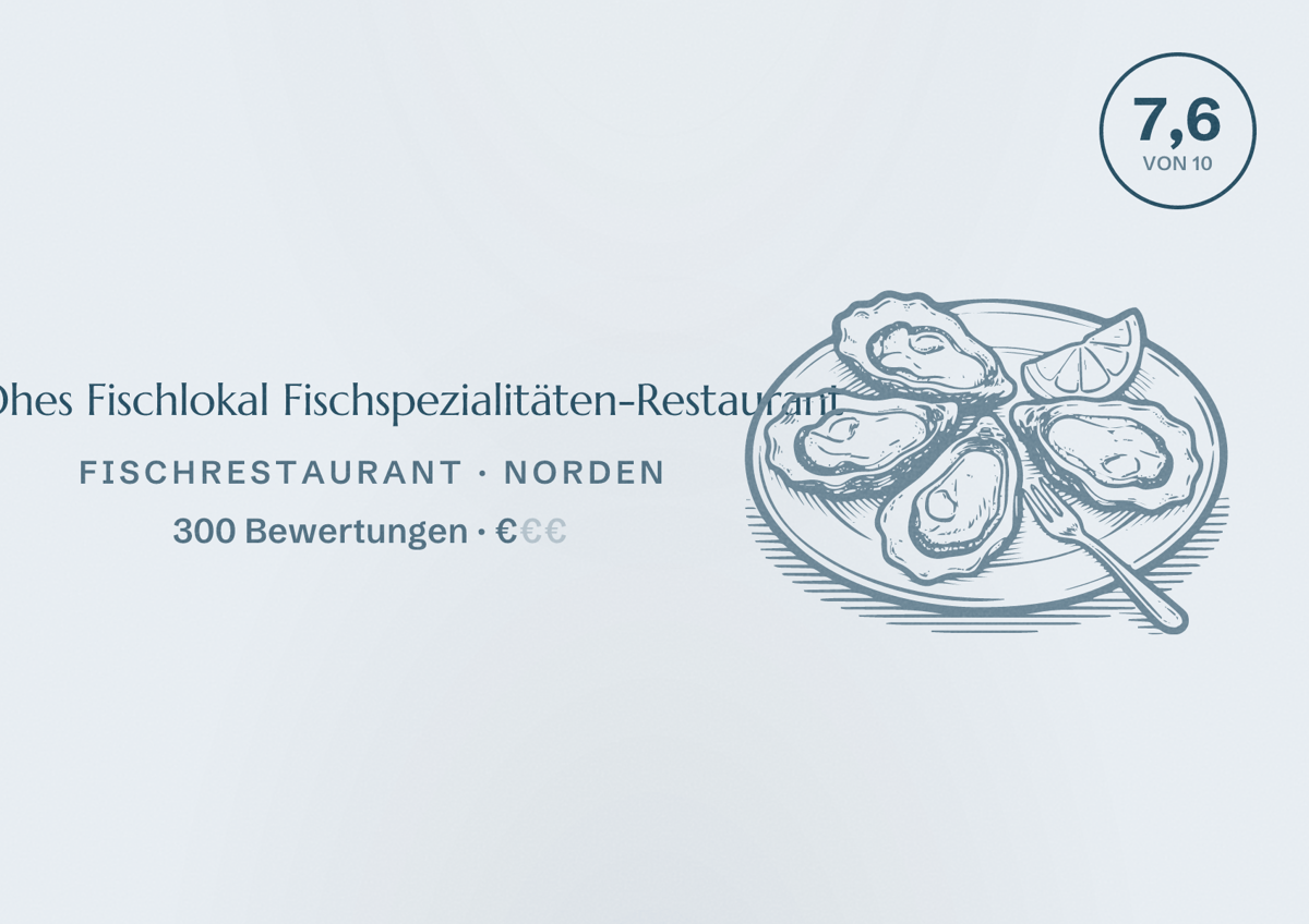 Illustriertes Poster von Ohes Fischlokal Fischspezialitäten-Restaurant, Fischrestaurant in Norden: Bewertung 7,6 von 10 aus 300 Bewertungen, Preisniveau €