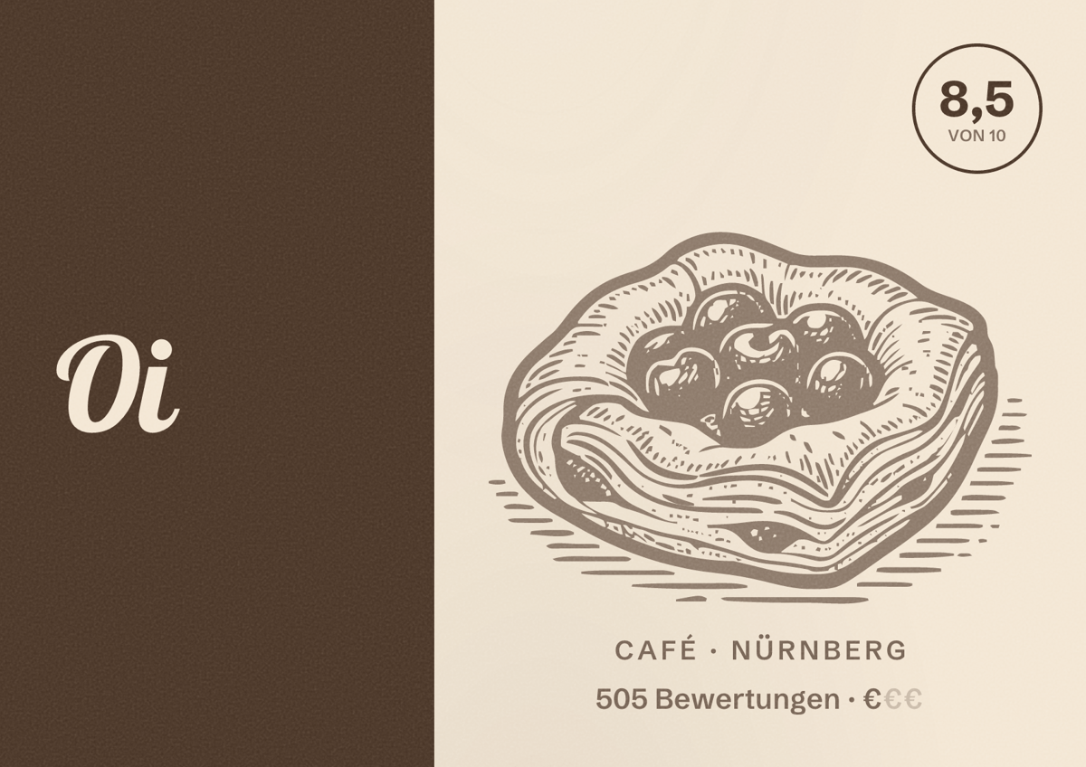 Illustriertes Poster von Oi, Café in Nürnberg: Bewertung 8,5 von 10 aus 505 Bewertungen, Preisniveau €