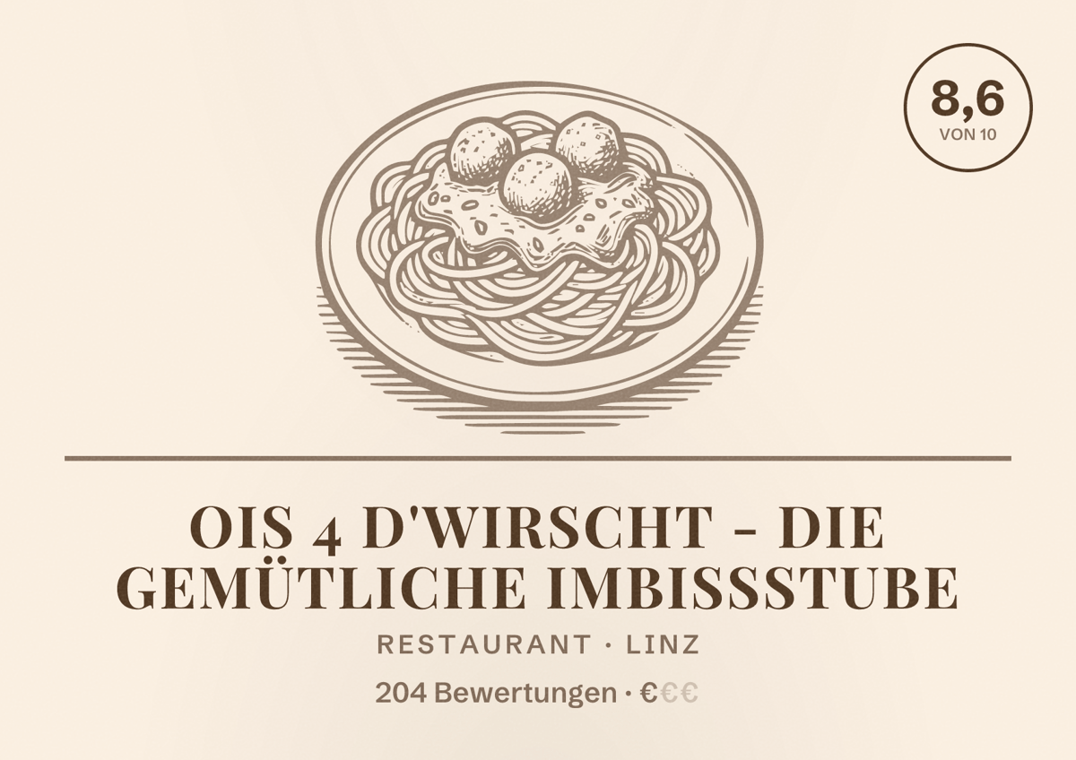 Illustriertes Poster von Ois 4 d'Wirscht - die gemütliche Imbissstube, Restaurant in Linz: Bewertung 8,6 von 10 aus 204 Bewertungen, Preisniveau €
