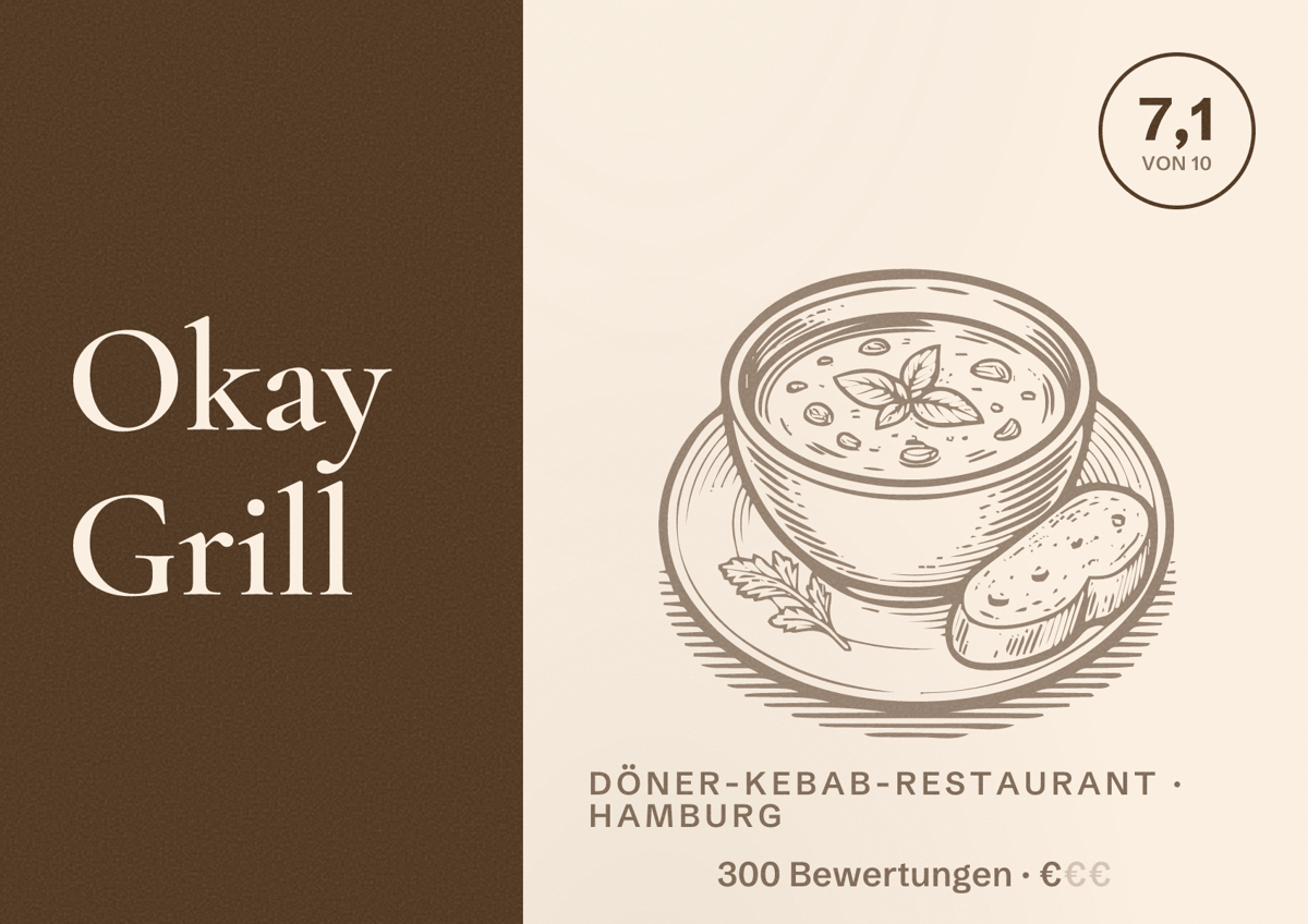 Illustriertes Poster von Okay Grill, Döner-Kebab-Restaurant in Hamburg: Bewertung 7,1 von 10 aus 300 Bewertungen, Preisniveau €