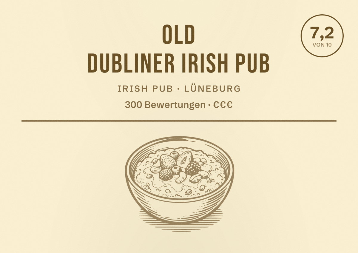 Illustriertes Poster von Old Dubliner Irish Pub, Irish Pub in Lüneburg: Bewertung 7,2 von 10 aus 300 Bewertungen, Preisniveau €€€