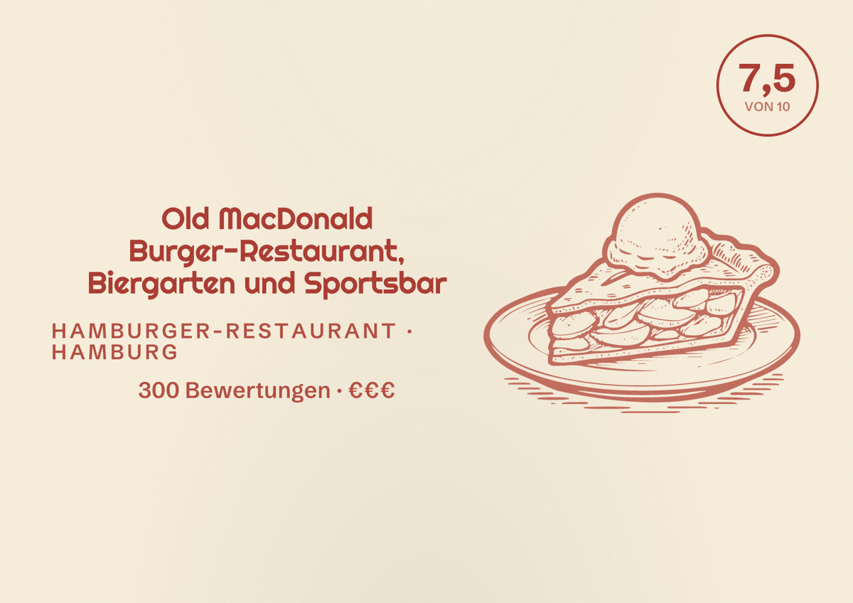 Illustriertes Poster von Old MacDonald Burger-Restaurant, Biergarten und Sportsbar, Hamburger-Restaurant in Hamburg: Bewertung 7,5 von 10 aus 300 Bewertungen, Preisniveau €€€