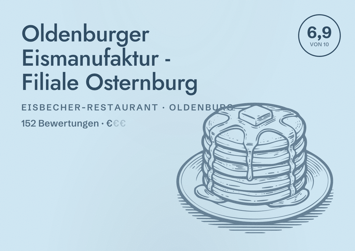 Illustriertes Poster von Oldenburger Eismanufaktur - Filiale Osternburg, Eisbecher-Restaurant in Oldenburg: Bewertung 6,9 von 10 aus 152 Bewertungen, Preisniveau €
