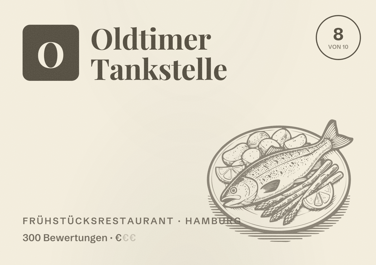 Illustriertes Poster von Oldtimer Tankstelle, Frühstücksrestaurant in Hamburg: Bewertung 8,0 von 10 aus 300 Bewertungen, Preisniveau €