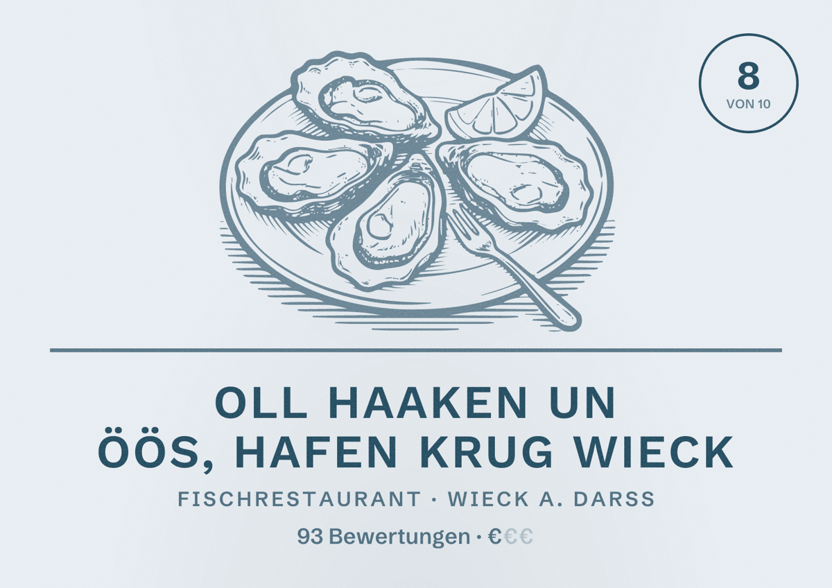 Illustriertes Poster von Oll Haaken un Öös, Hafen Krug Wieck, Fischrestaurant in Wieck a. Darß: Bewertung 8 von 10 aus 93 Bewertungen, Preisniveau €