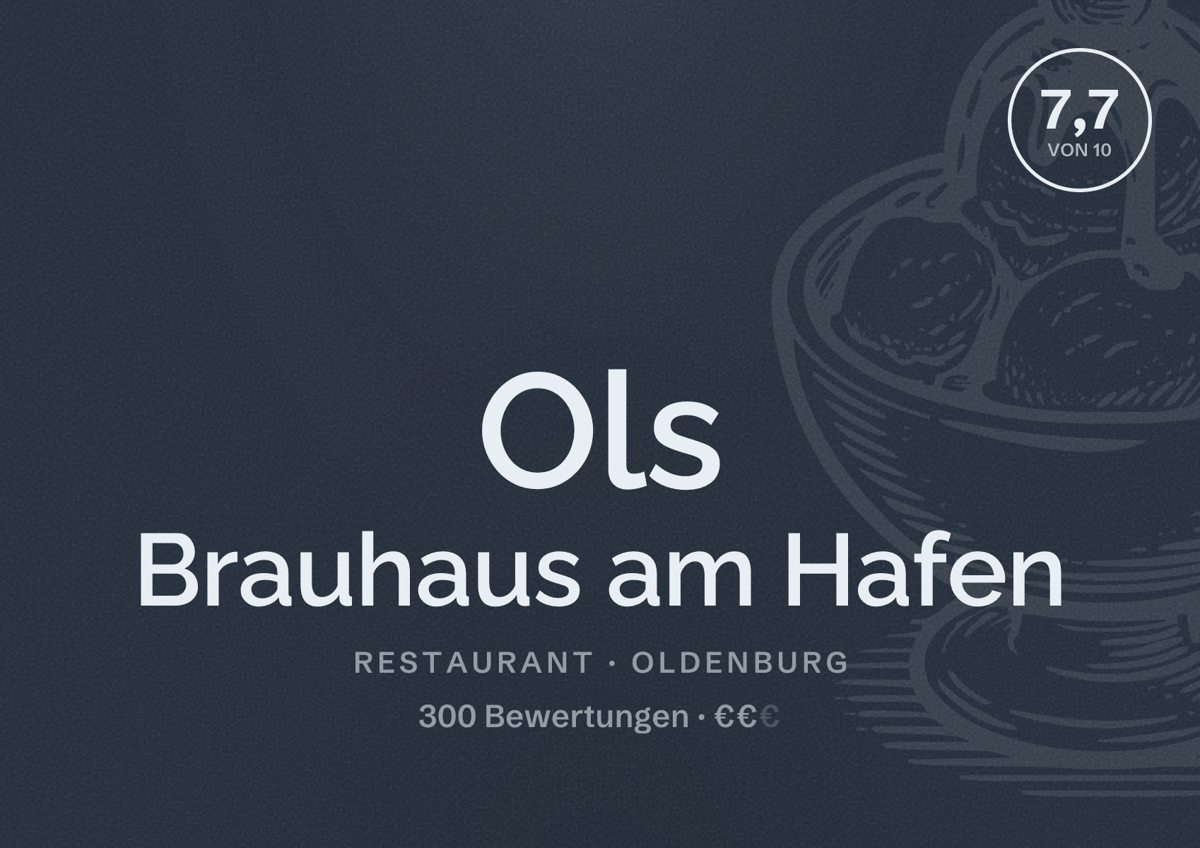 Illustriertes Poster von Ols Brauhaus am Hafen, Restaurant in Oldenburg: Bewertung 7,7 von 10 aus 300 Bewertungen, Preisniveau €€