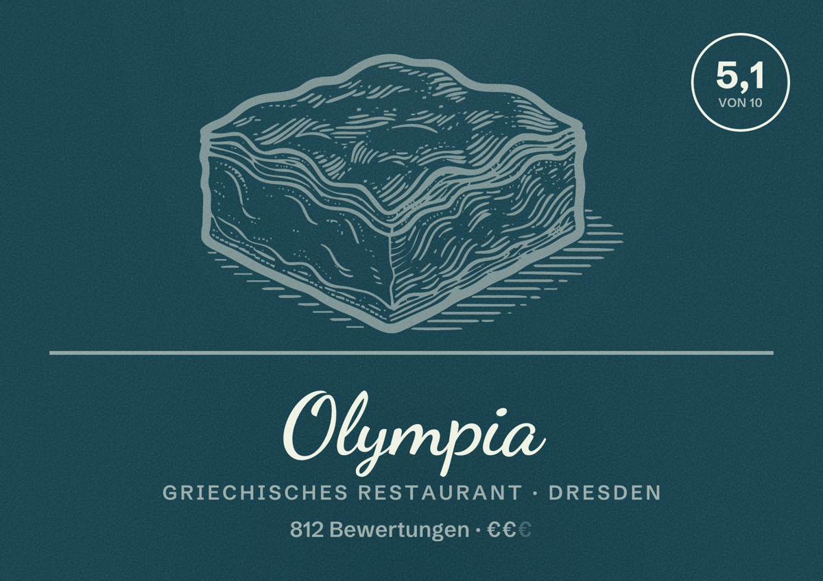 Illustriertes Poster von Olympia, Griechisches Restaurant in Dresden: Bewertung 5,1 von 10 aus 812 Bewertungen, Preisniveau €€