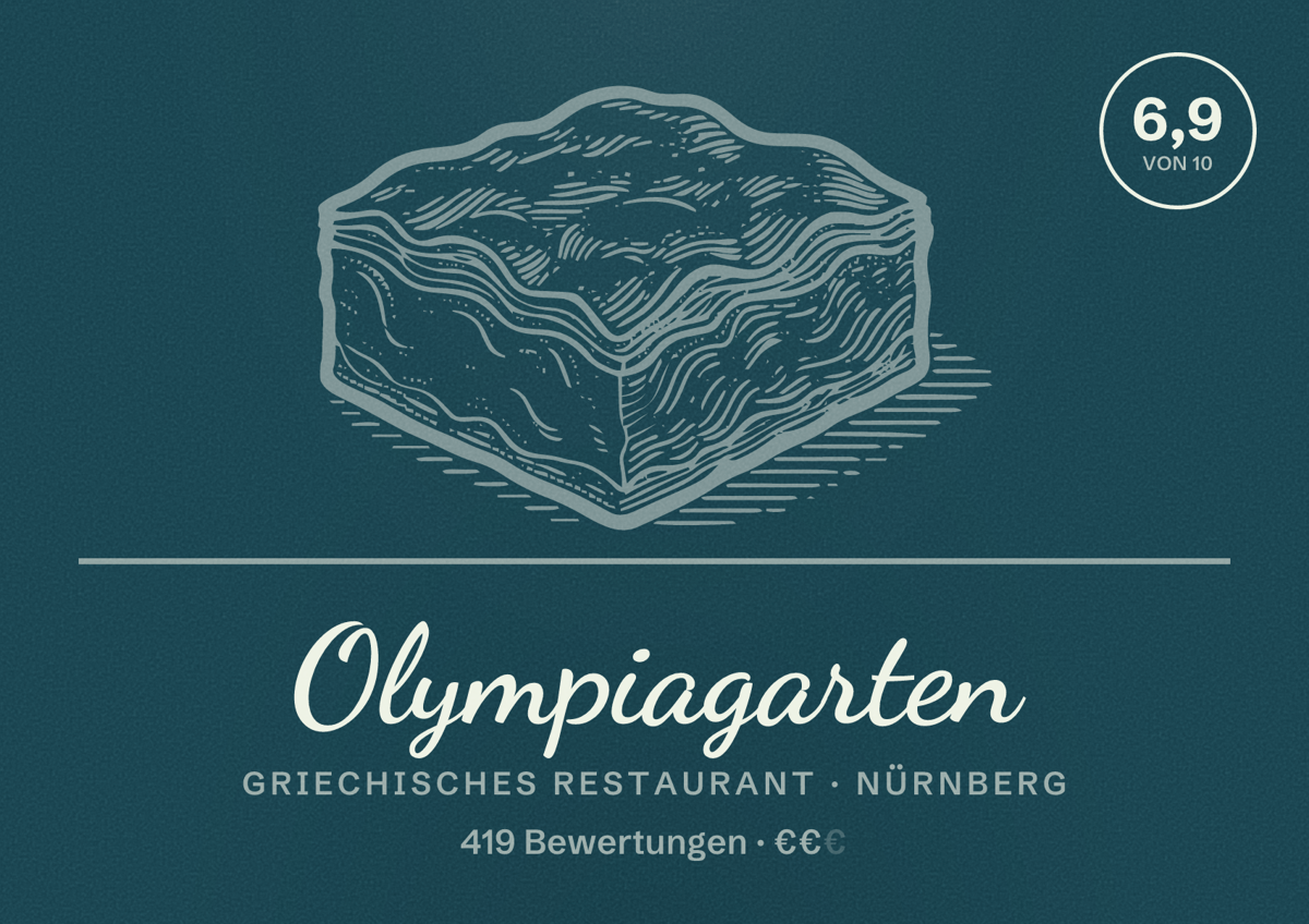 Illustriertes Poster von Olympiagarten, Griechisches Restaurant in Nürnberg: Bewertung 6,9 von 10 aus 419 Bewertungen, Preisniveau €€