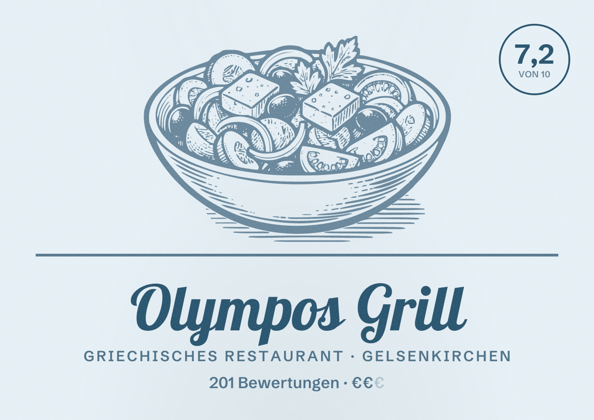 Illustriertes Poster von Olympos Grill, Griechisches Restaurant in Gelsenkirchen: Bewertung 7,2 von 10 aus 201 Bewertungen, Preisniveau €€