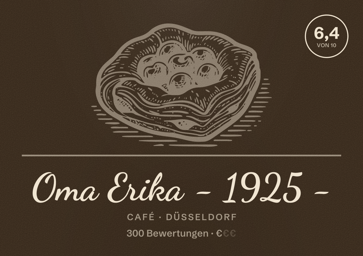 Illustriertes Poster von Oma Erika - 1925 -, Café in Düsseldorf: Bewertung 6,4 von 10 aus 300 Bewertungen, Preisniveau €
