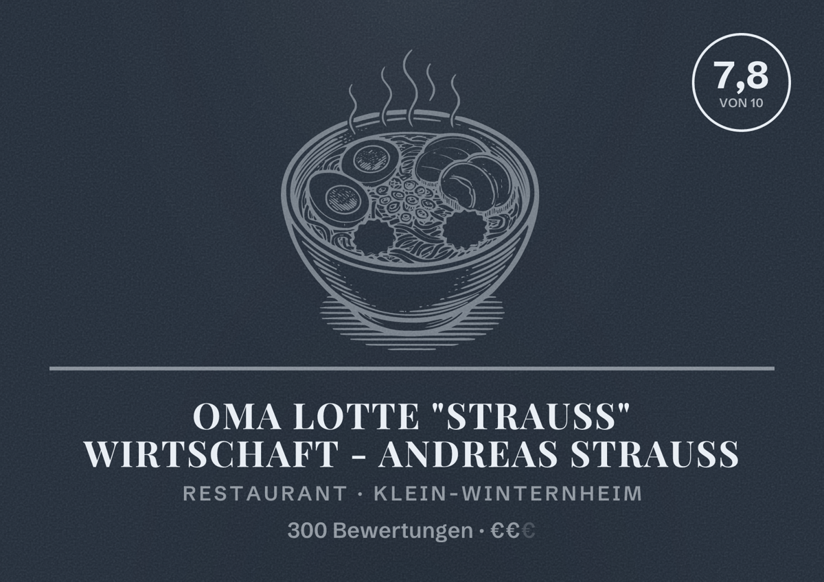Illustriertes Poster von Oma Lotte "Strauß" Wirtschaft - Andreas Strauß, Restaurant in Klein-Winternheim: Bewertung 7,8 von 10 aus 300 Bewertungen, Preisniveau €€