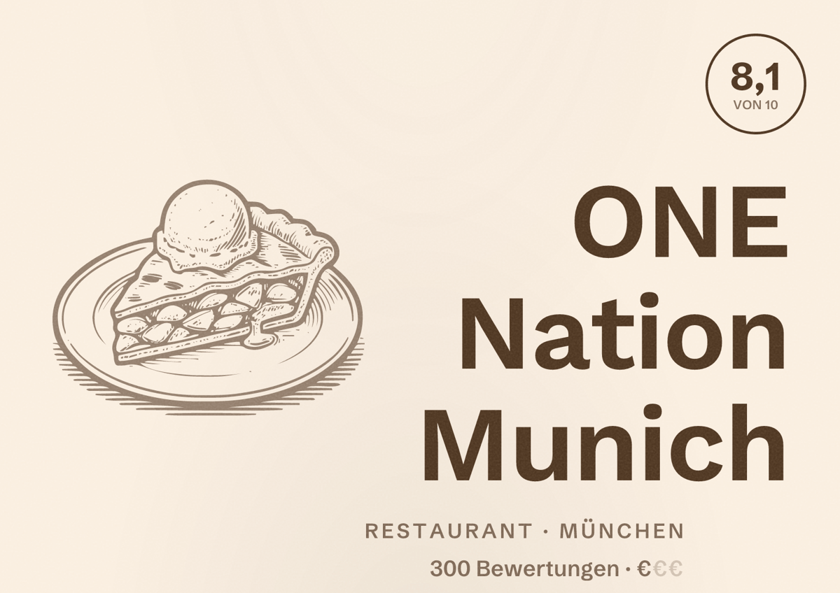 Illustriertes Poster von ONE Nation Munich, Restaurant in München: Bewertung 8,1 von 10 aus 300 Bewertungen, Preisniveau €