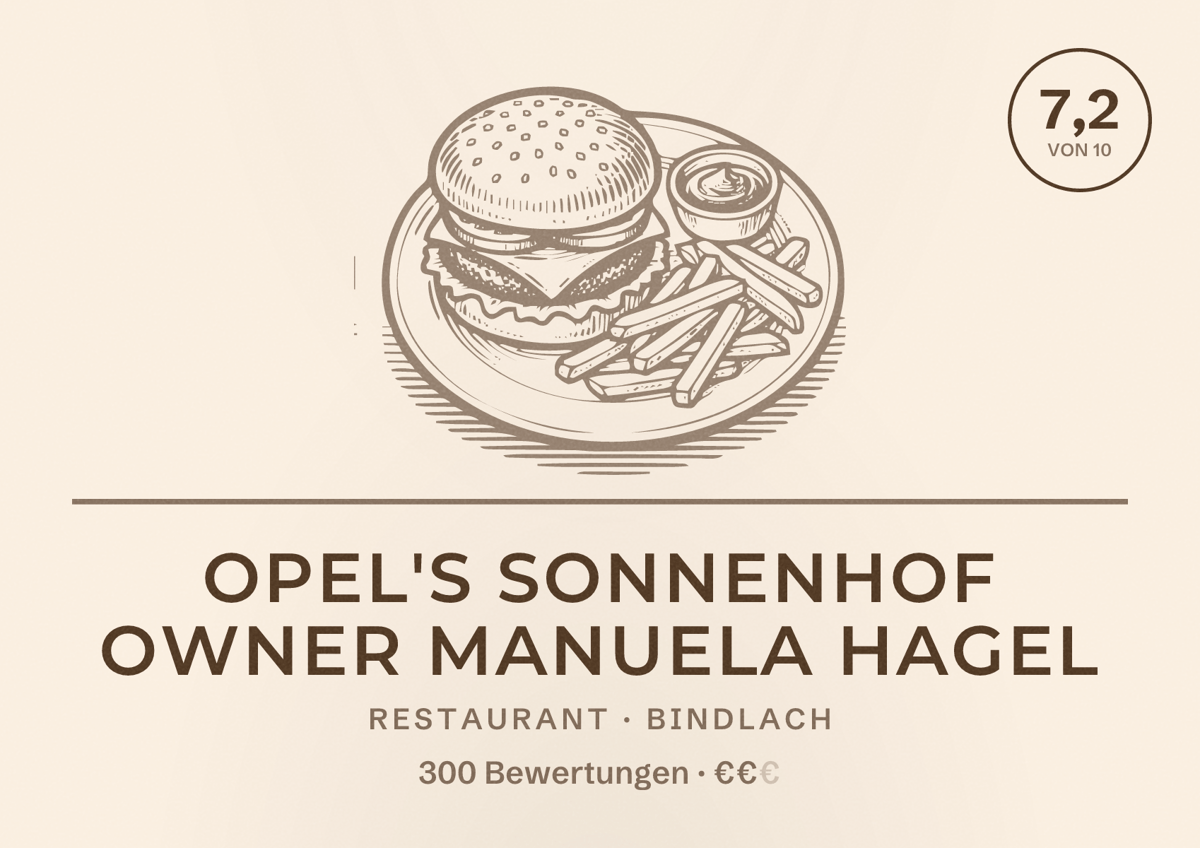 Illustriertes Poster von Opel's Sonnenhof owner Manuela Hagel, Restaurant in Bindlach: Bewertung 7,2 von 10 aus 300 Bewertungen, Preisniveau €€