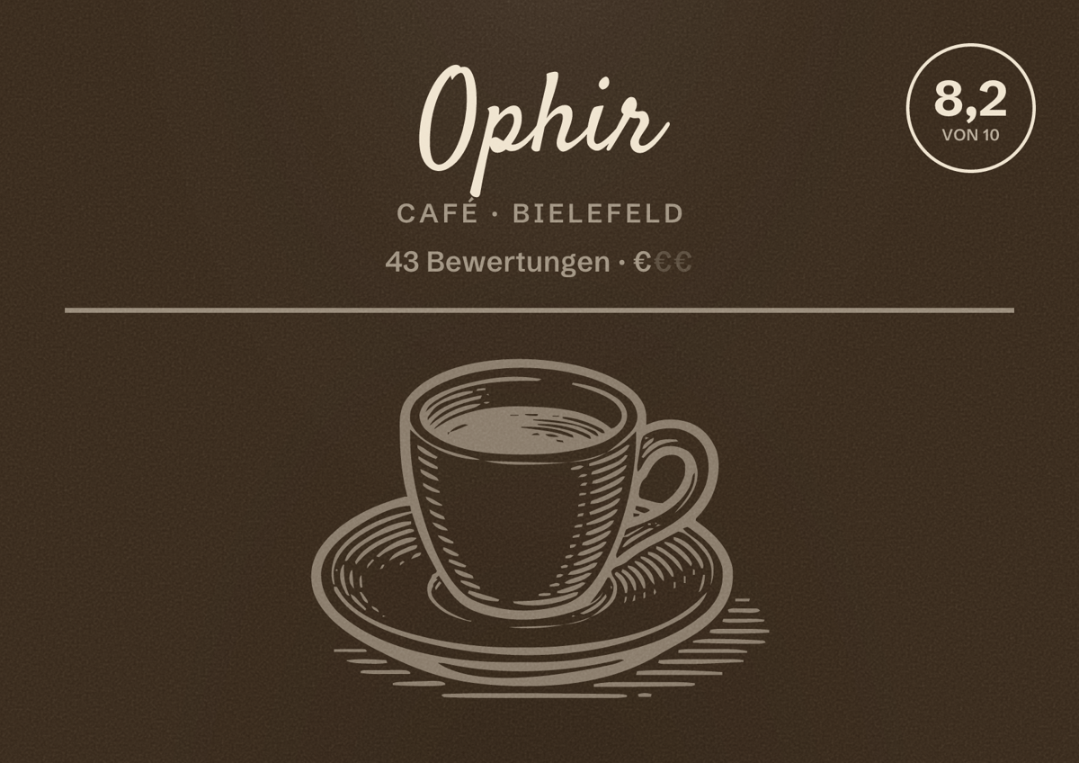 Illustriertes Poster von Ophir, Café in Bielefeld: Bewertung 8,2 von 10 aus 43 Bewertungen, Preisniveau €
