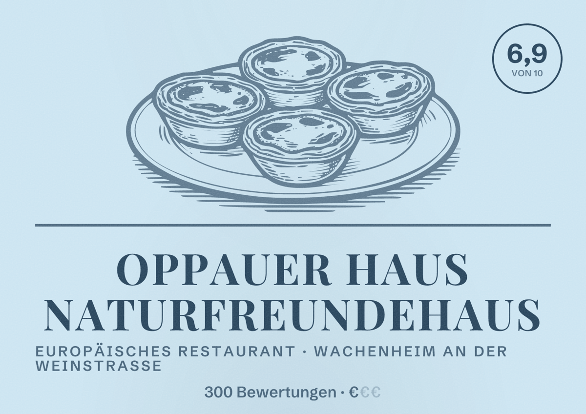 Illustriertes Poster von Oppauer Haus Naturfreundehaus, Europäisches Restaurant in Wachenheim an der Weinstraße: Bewertung 6,9 von 10 aus 300 Bewertungen, Preisniveau €