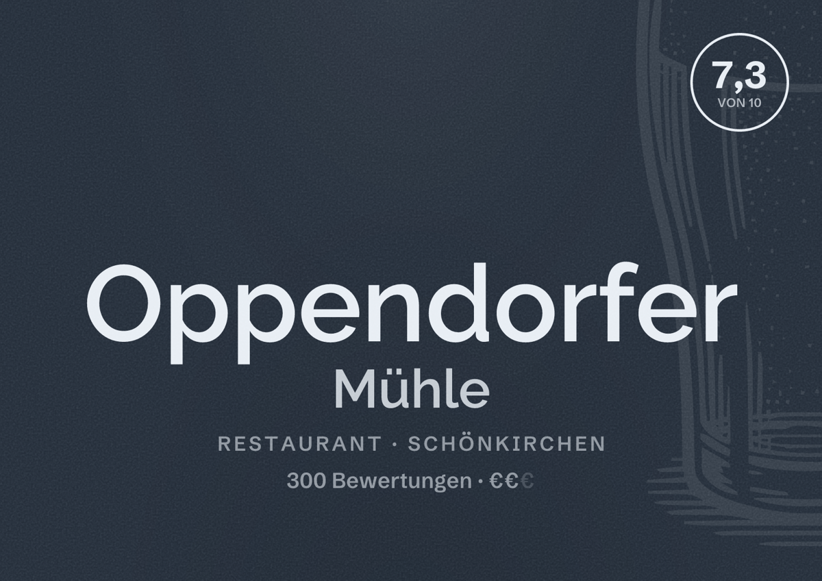 Illustriertes Poster von Oppendorfer Mühle, Restaurant in Schönkirchen: Bewertung 7,3 von 10 aus 300 Bewertungen, Preisniveau €€