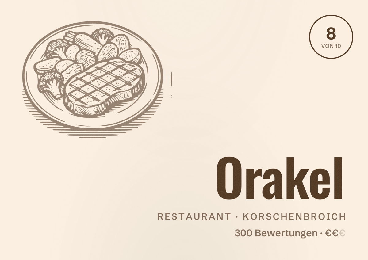 Illustriertes Poster von Orakel, Restaurant in Korschenbroich: Bewertung 8 von 10 aus 300 Bewertungen, Preisniveau €€