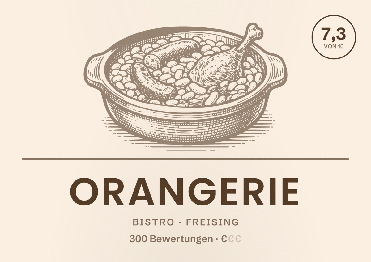 Illustriertes Poster von Orangerie, Bistro in Freising: Bewertung 7,3 von 10 aus 300 Bewertungen, Preisniveau €