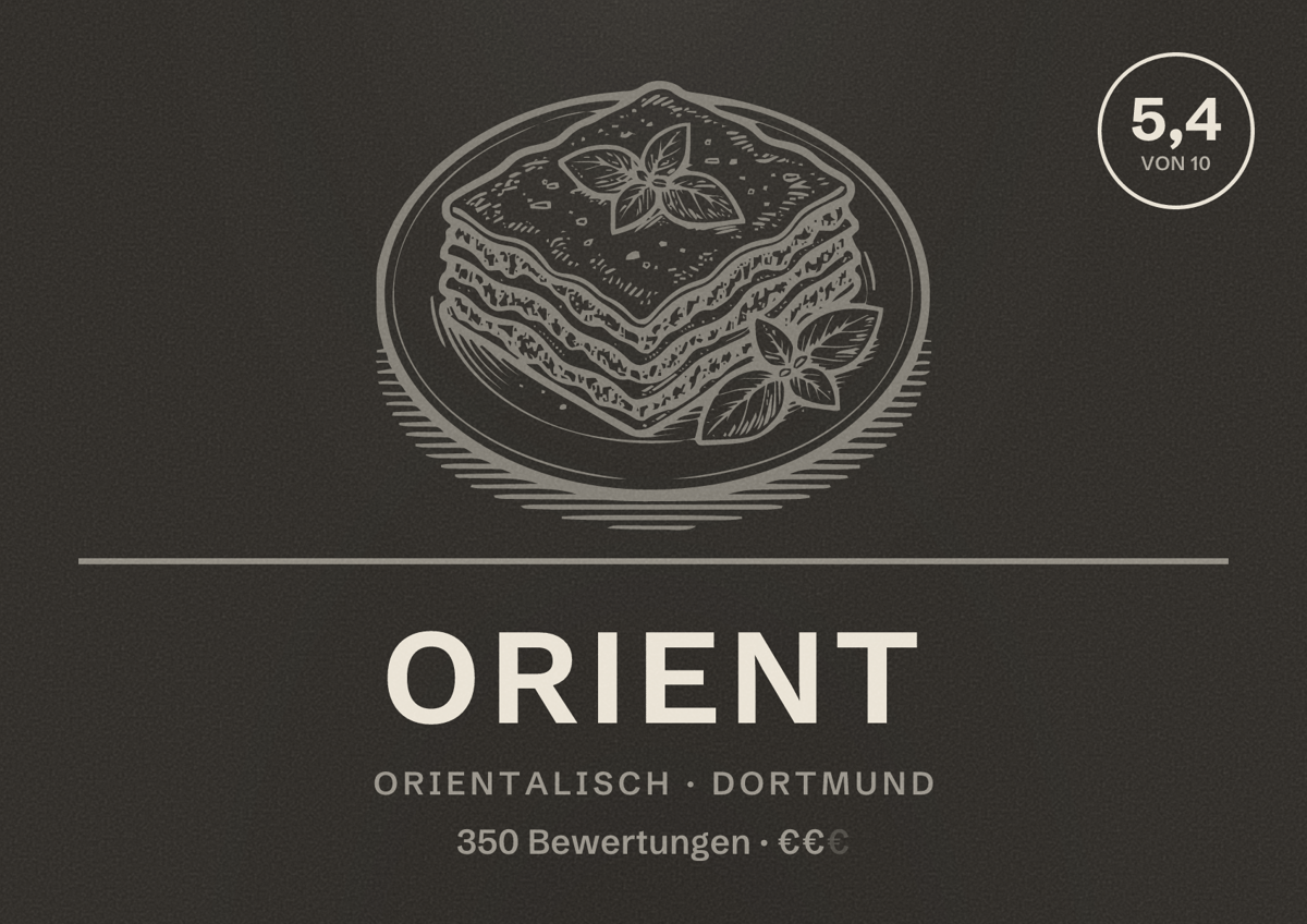 Illustriertes Poster von Orient, Orientalisch in Dortmund: Bewertung 5,4 von 10 aus 350 Bewertungen, Preisniveau €€