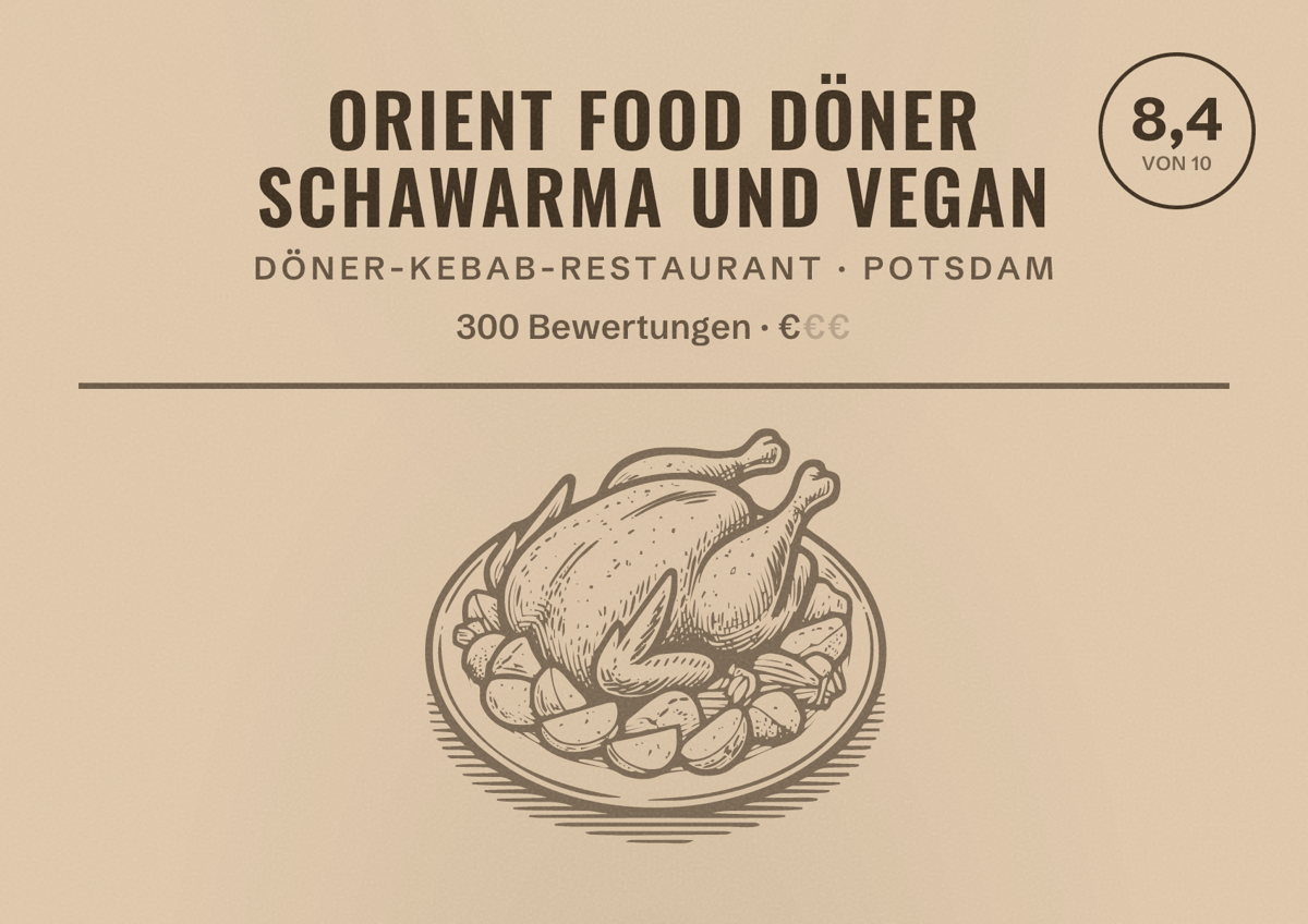 Illustriertes Poster von Orient Food Döner Schawarma und vegan, Döner-Kebab-Restaurant in Potsdam: Bewertung 8,4 von 10 aus 300 Bewertungen, Preisniveau €