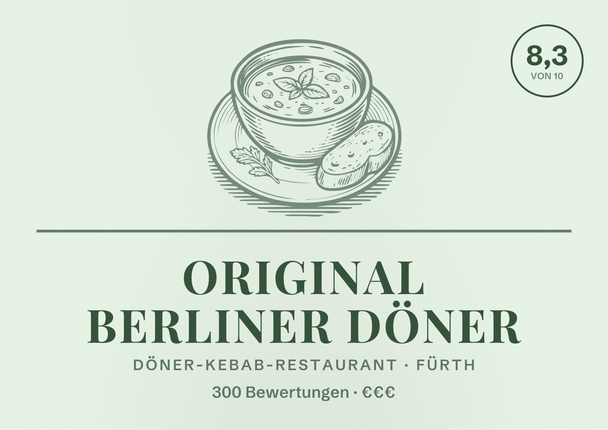 Illustriertes Poster von Original Berliner Döner, Döner-Kebab-Restaurant in Fürth: Bewertung 8,3 von 10 aus 300 Bewertungen, Preisniveau €€€