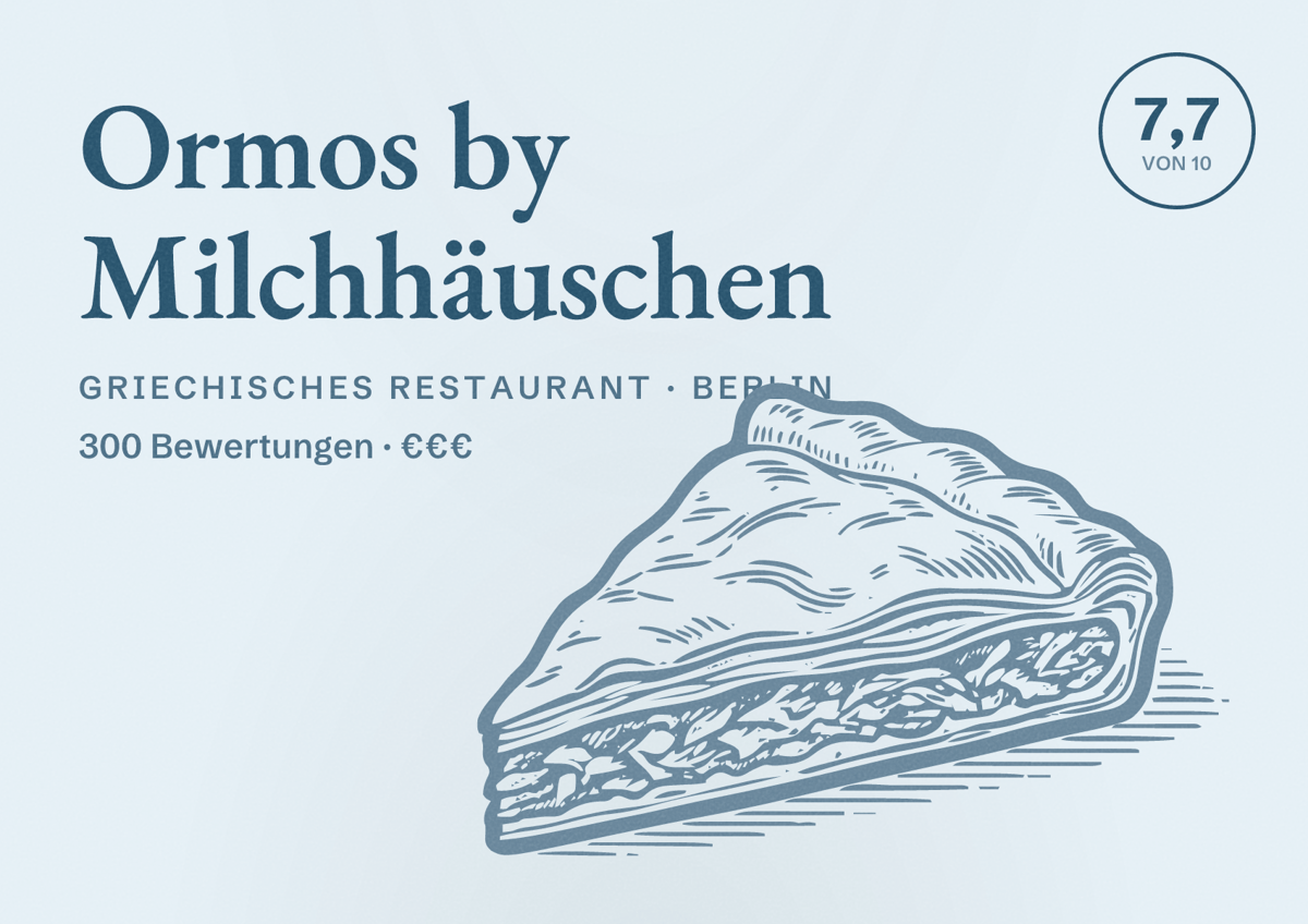 Illustriertes Poster von Ormos by Milchhäuschen, Griechisches Restaurant in Berlin: Bewertung 7,7 von 10 aus 300 Bewertungen, Preisniveau €€€