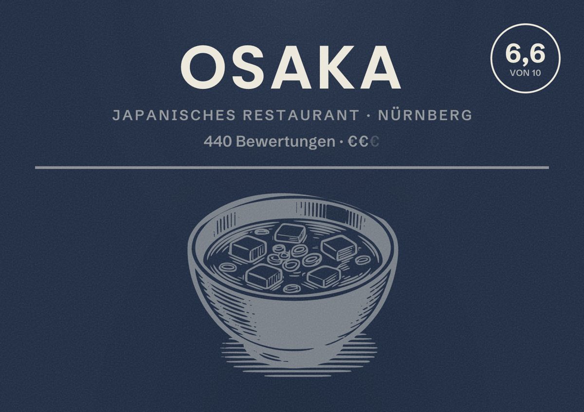 Illustriertes Poster von Osaka, Japanisches Restaurant in Nürnberg: Bewertung 6,6 von 10 aus 440 Bewertungen, Preisniveau €€