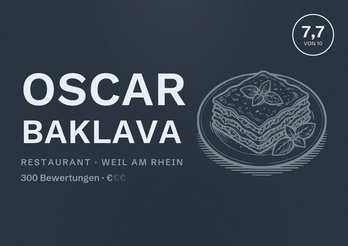 Illustriertes Poster von OSCAR BAKLAVA, Restaurant in Weil am Rhein: Bewertung 7,7 von 10 aus 300 Bewertungen, Preisniveau €
