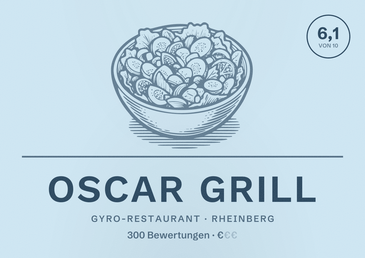 Illustriertes Poster von Oscar Grill, Gyro-Restaurant in Rheinberg: Bewertung 6,1 von 10 aus 300 Bewertungen, Preisniveau €