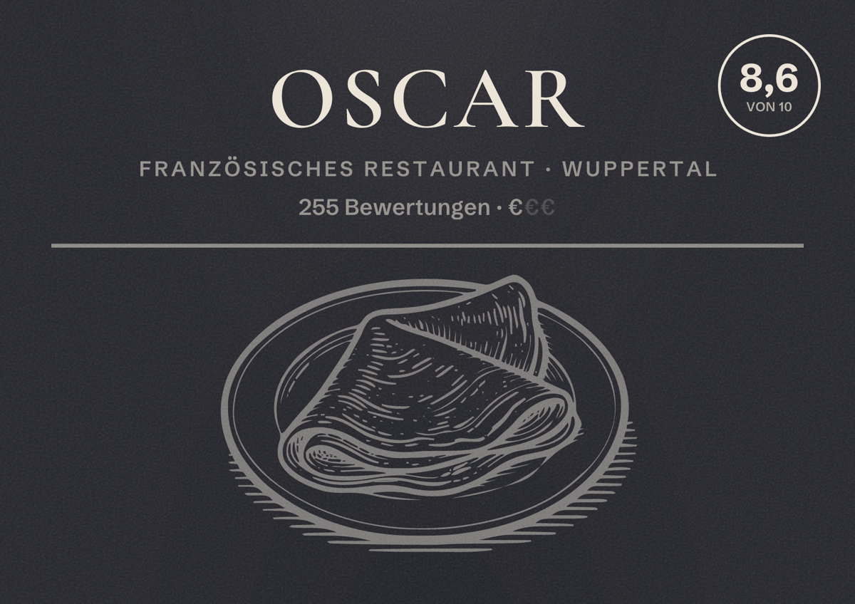 Illustriertes Poster von Oscar, Französisches Restaurant in Wuppertal: Bewertung 8,6 von 10 aus 255 Bewertungen, Preisniveau €