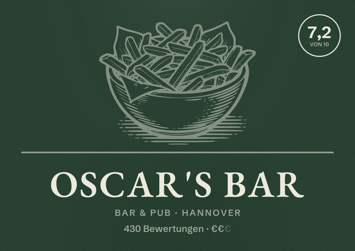 Illustriertes Poster von Oscar's Bar, Bar & Pub in Hannover: Bewertung 7,2 von 10 aus 430 Bewertungen, Preisniveau €€