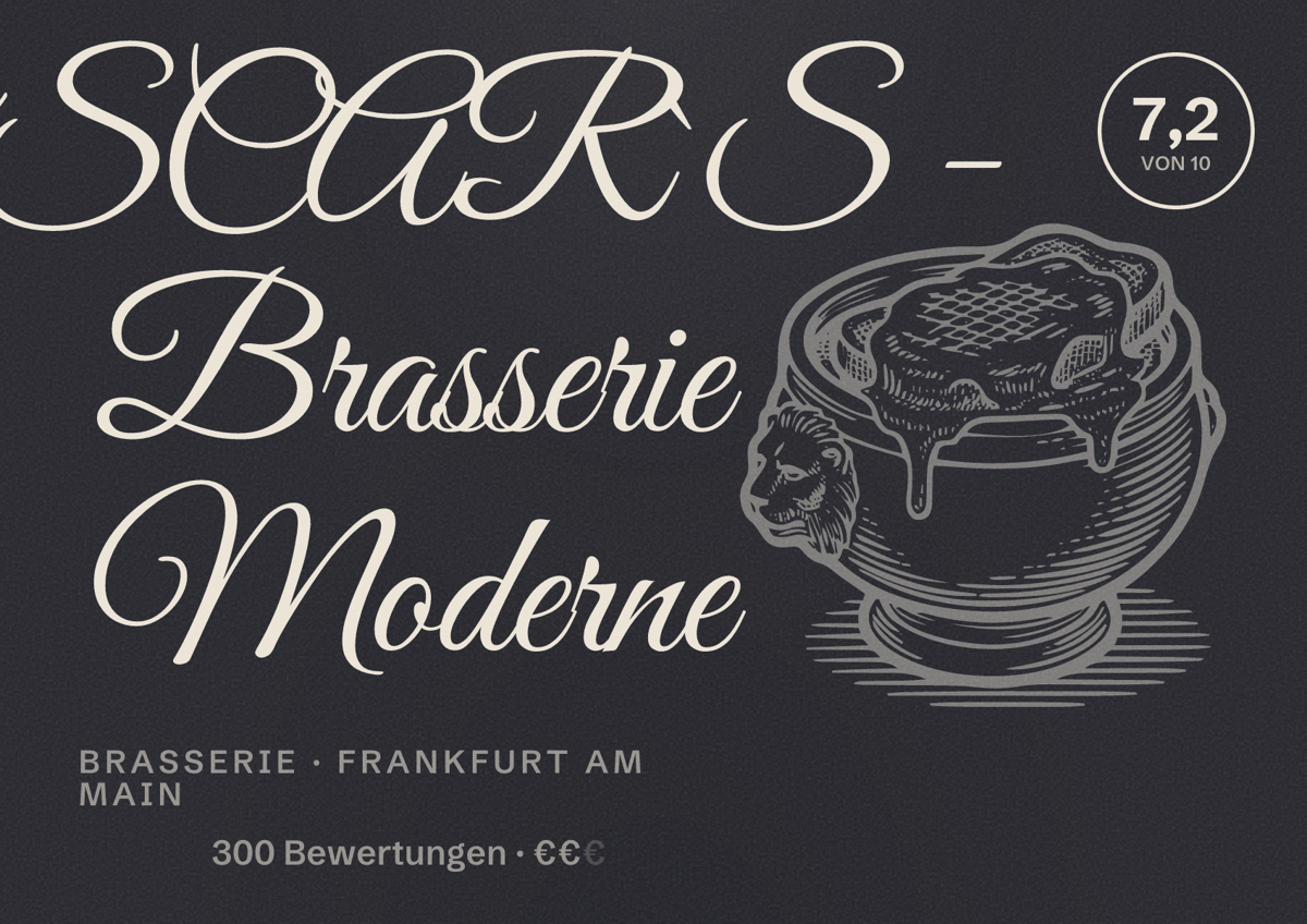 Illustriertes Poster von OSCAR`S - Brasserie Moderne, Brasserie in Frankfurt am Main: Bewertung 7,2 von 10 aus 300 Bewertungen, Preisniveau €€