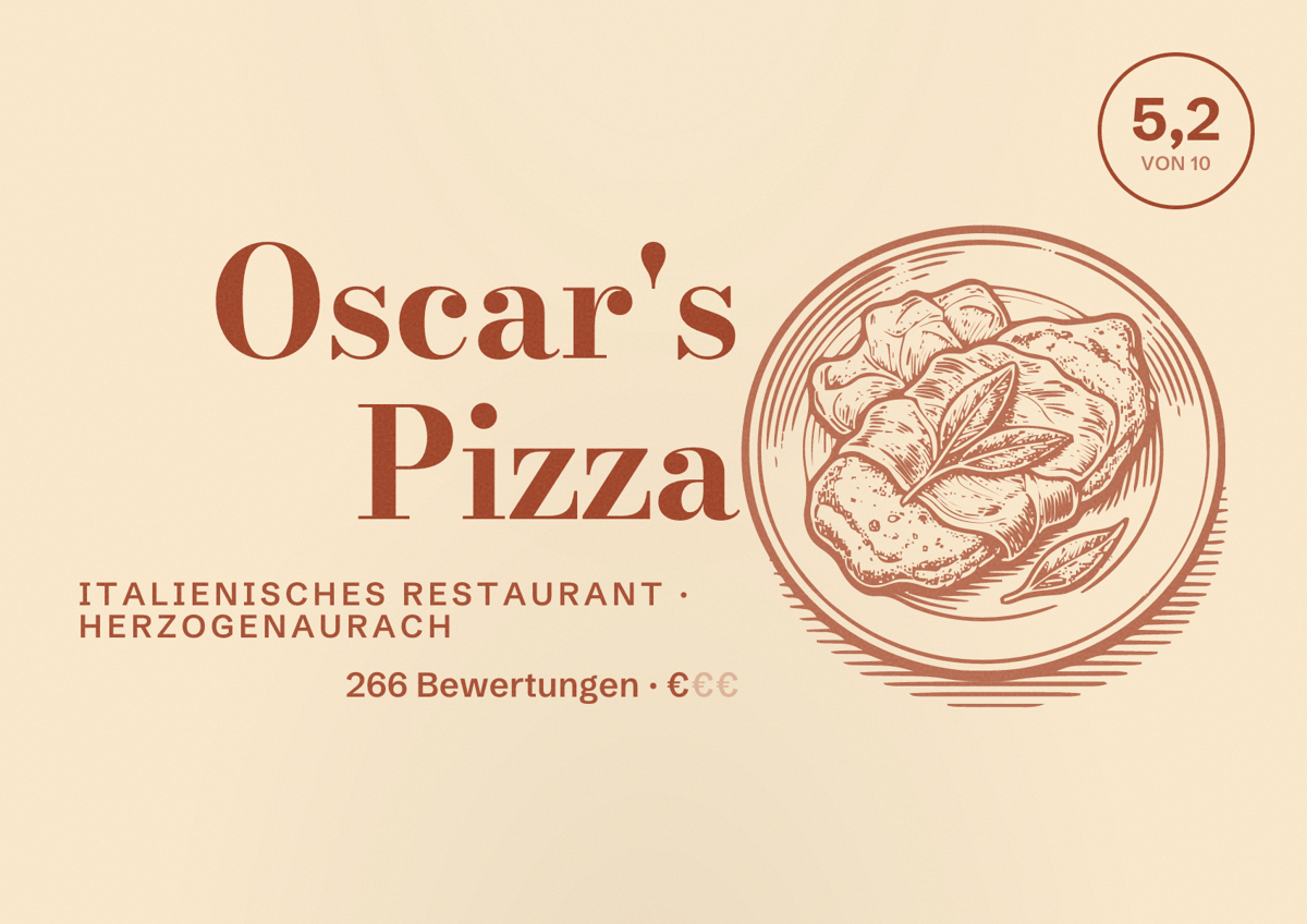Illustriertes Poster von Oscar's Pizza, Italienisches Restaurant in Herzogenaurach: Bewertung 5,2 von 10 aus 266 Bewertungen, Preisniveau €