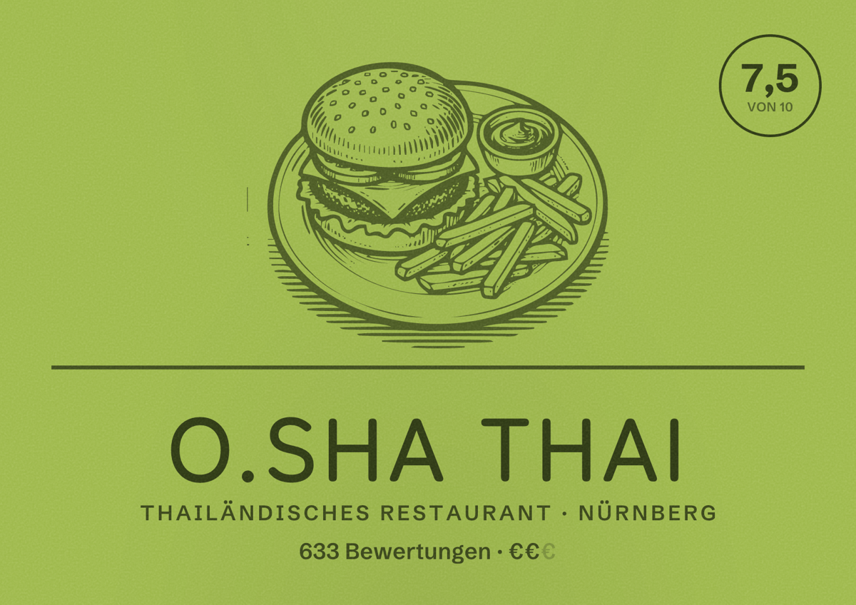 Illustriertes Poster von O.sha Thai, Thailändisches Restaurant in Nürnberg: Bewertung 7,5 von 10 aus 633 Bewertungen, Preisniveau €€