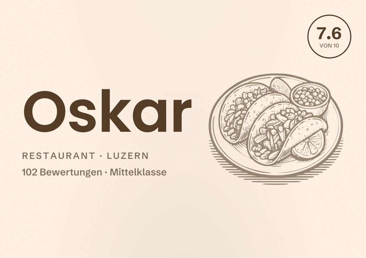 Illustriertes Poster von Oskar, Restaurant in Luzern: Bewertung 7.6 von 10 aus 102 Bewertungen, Preisniveau Mittelklasse