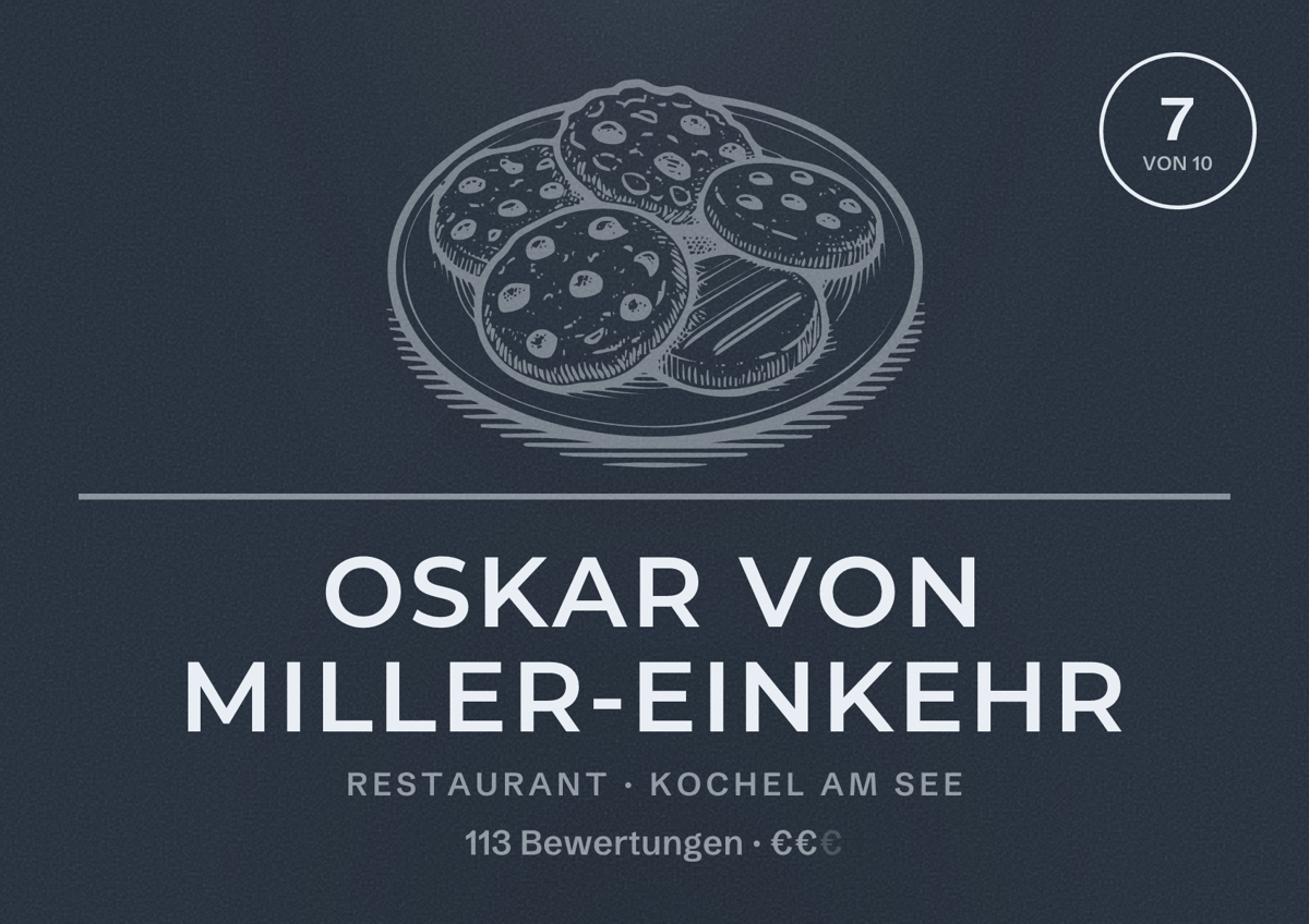 Illustriertes Poster von Oskar von Miller-Einkehr, Restaurant in Kochel am See: Bewertung 7 von 10 aus 113 Bewertungen, Preisniveau €€