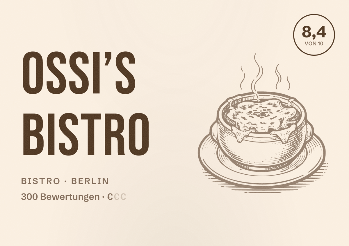 Illustriertes Poster von Ossi’s Bistro, Bistro in Berlin: Bewertung 8,4 von 10 aus 300 Bewertungen, Preisniveau €
