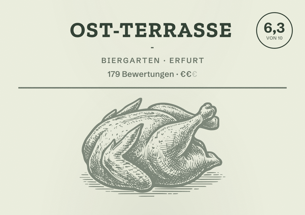 Illustriertes Poster von Ost-Terrasse -, Biergarten in Erfurt: Bewertung 6,3 von 10 aus 179 Bewertungen, Preisniveau €€